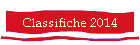 Classifiche 2014