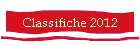 Classifiche 2012