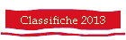 Classifiche 2013