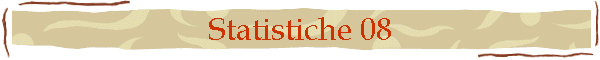 Statistiche 08