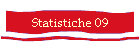 Statistiche 09